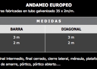 Europeo 3 Datos